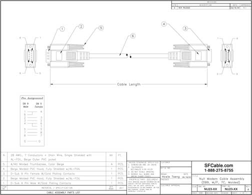 Technical Drawings