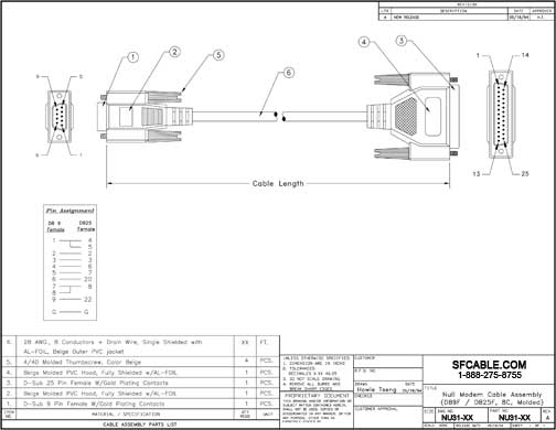 Technical Drawings