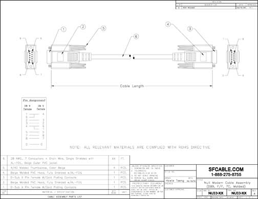 Technical Drawings