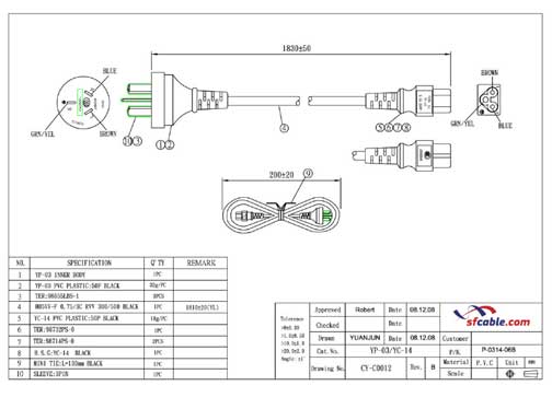 Technical Drawings