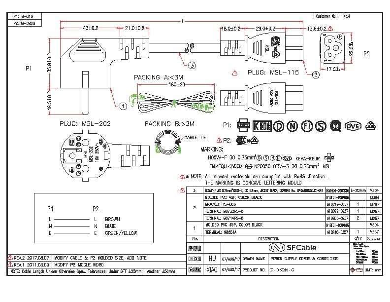 Technical Drawings