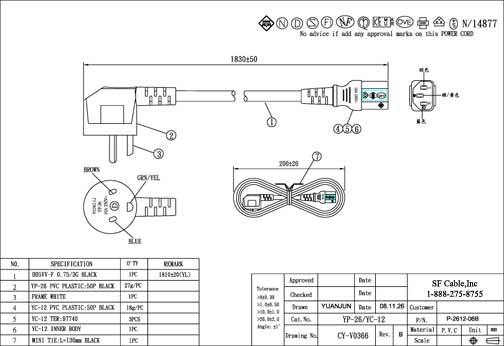 Technical Drawings