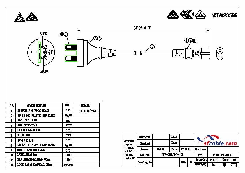 Technical Drawings