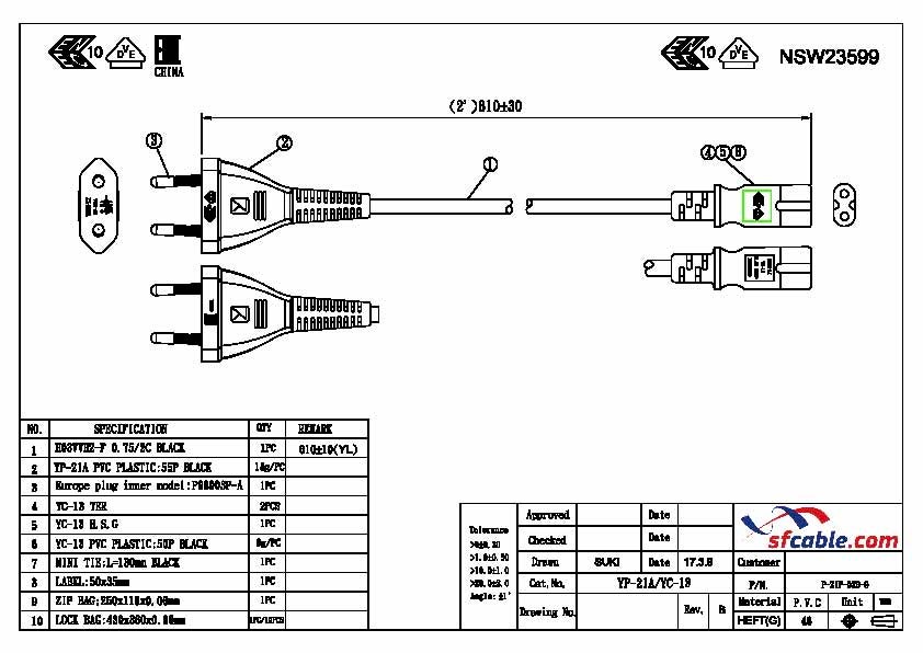 Technical Drawings