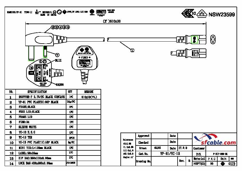 Technical Drawings