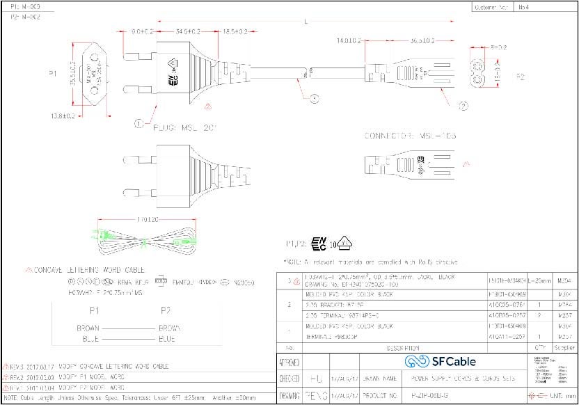 Technical Drawings