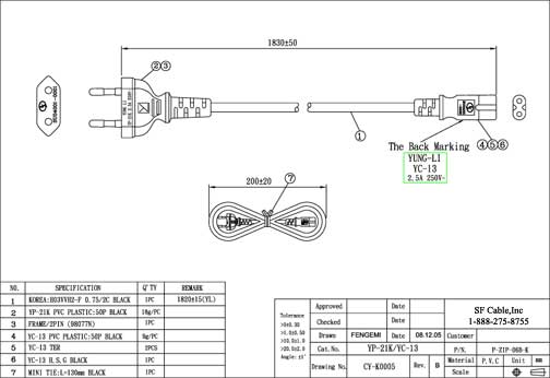 Technical Drawings