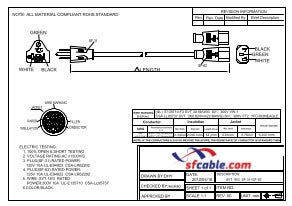 Technical Drawings