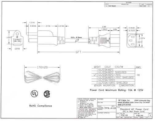 Technical Drawings