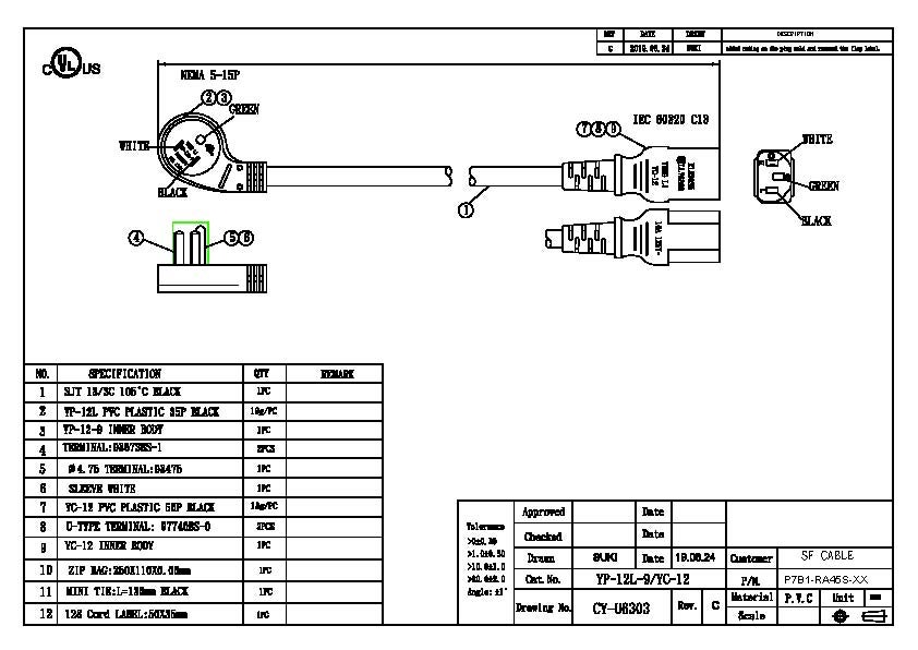 Technical Drawings