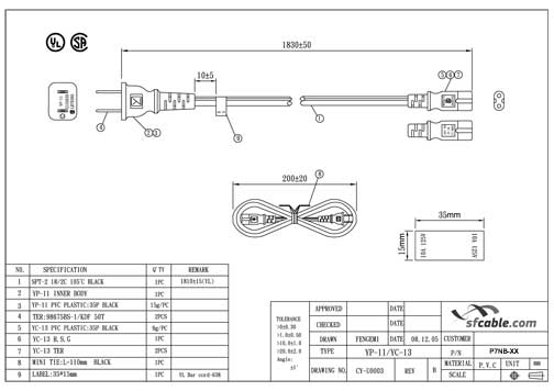 Technical Drawings