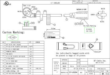 Technical Drawings