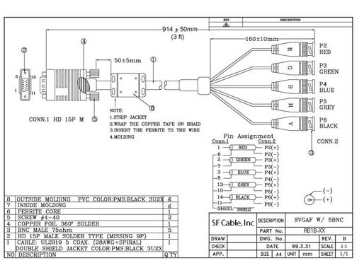 Technical Drawings