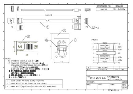 Technical Drawings