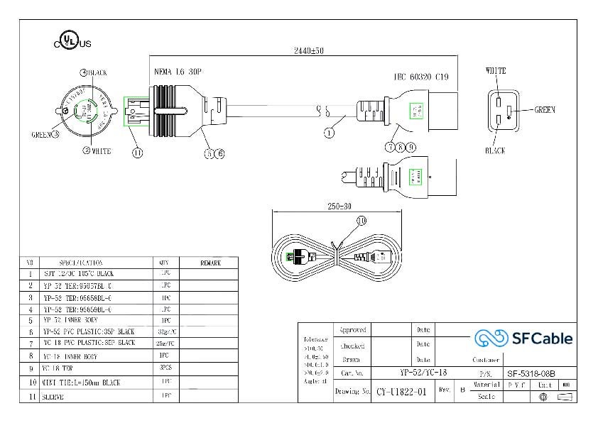 Technical Drawings