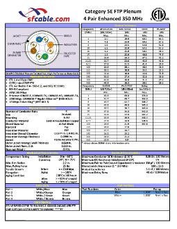 Technical Drawings