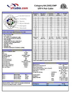 Technical Drawings