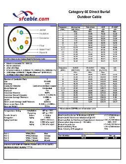 Technical Drawings