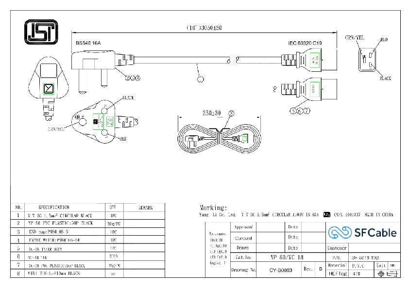 Technical Drawings