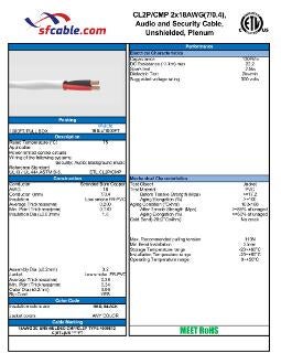 Technical Drawings