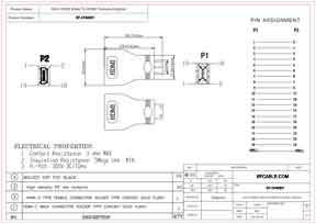 Technical Drawings