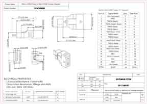 Technical Drawings