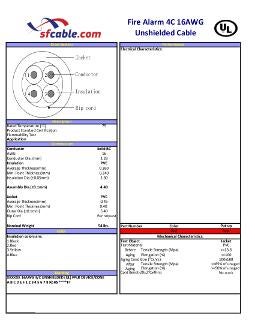 Technical Drawings