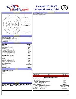 Technical Drawings