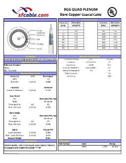 Technical Drawings