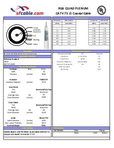 Technical Drawings