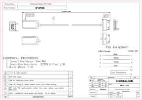 Technical Drawings