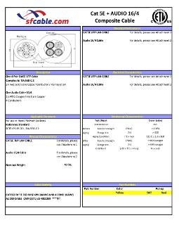 Technical Drawings