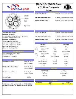 Technical Drawings