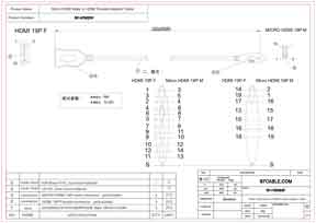 Technical Drawings