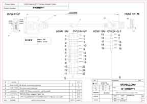 Technical Drawings