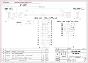 Technical Drawings