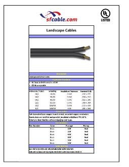 Technical Drawings