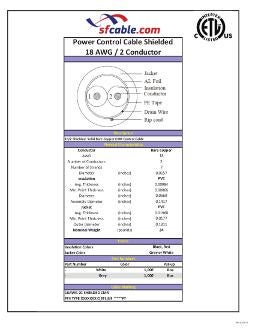 Technical Drawings