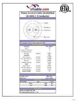 Technical Drawings