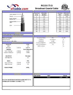 Technical Drawings