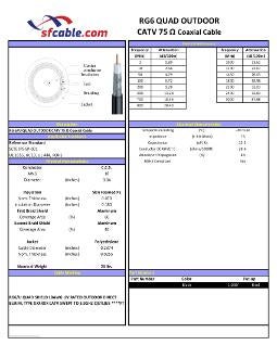 Technical Drawings