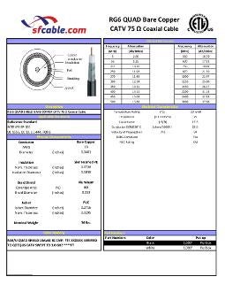 Technical Drawings