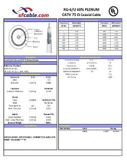 Technical Drawings