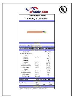 Technical Drawings