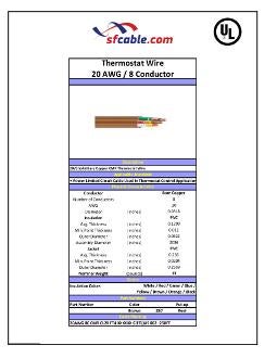 Technical Drawings