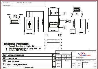 Technical Drawings