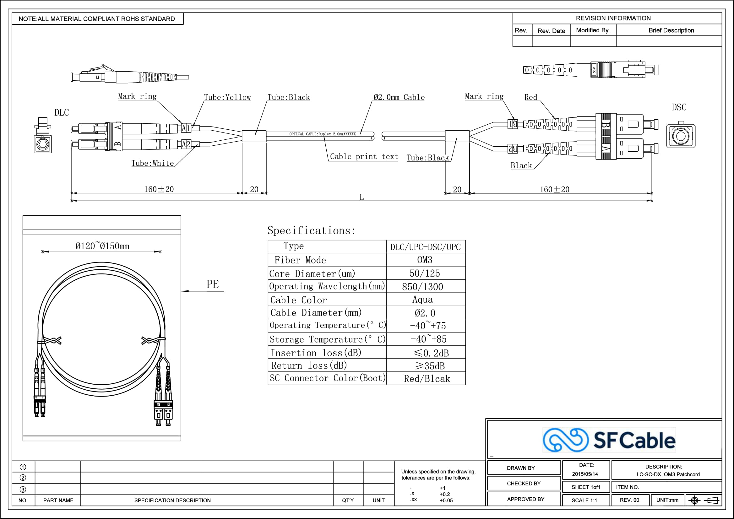 Technical Drawings