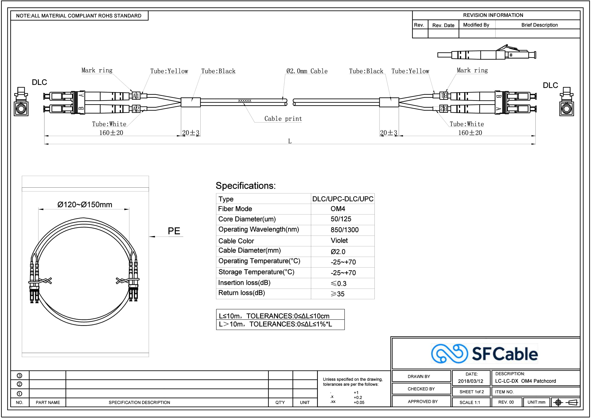 Technical Drawings