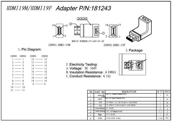 Technical Drawings