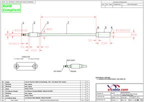 Technical Drawings